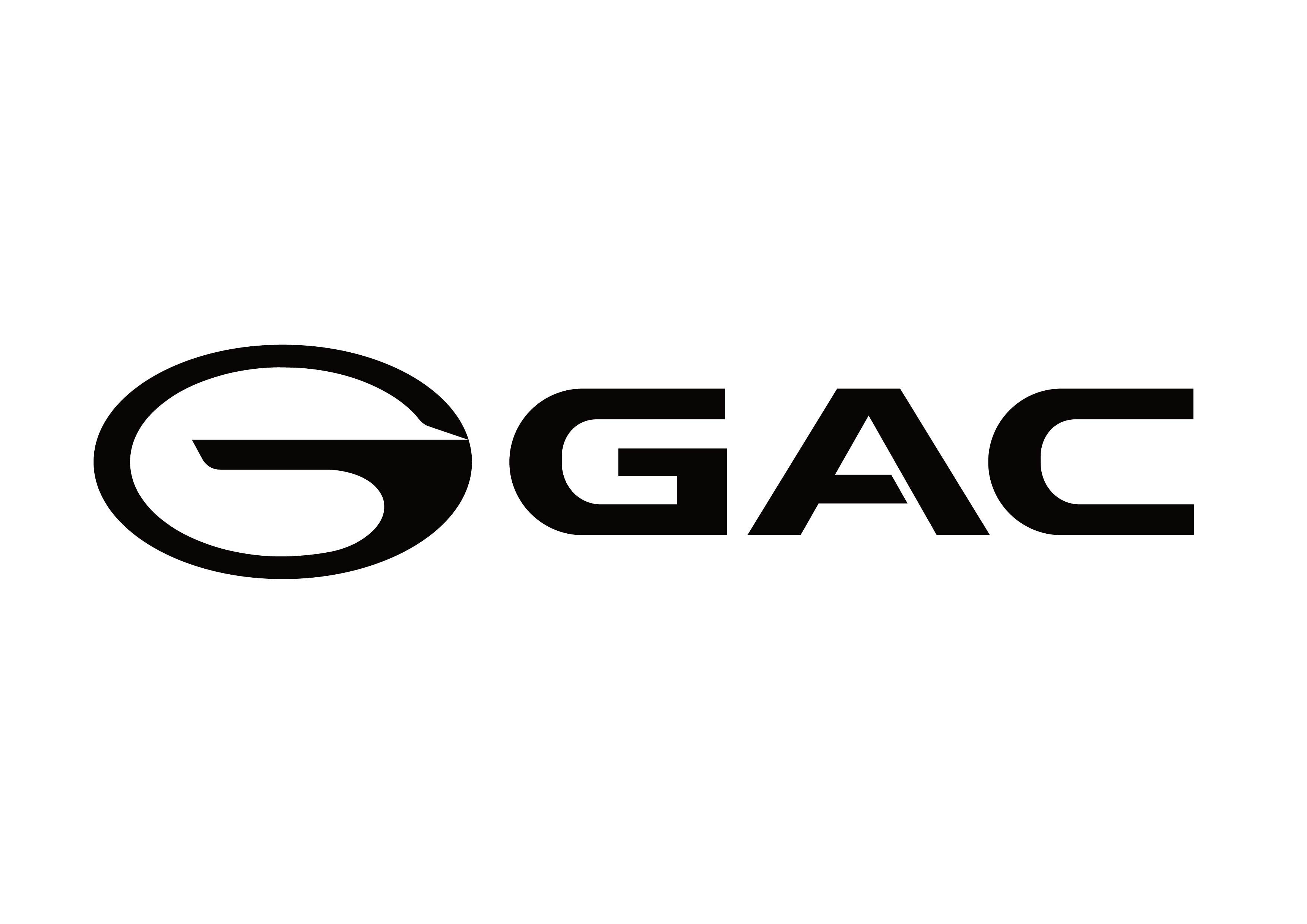 GAC